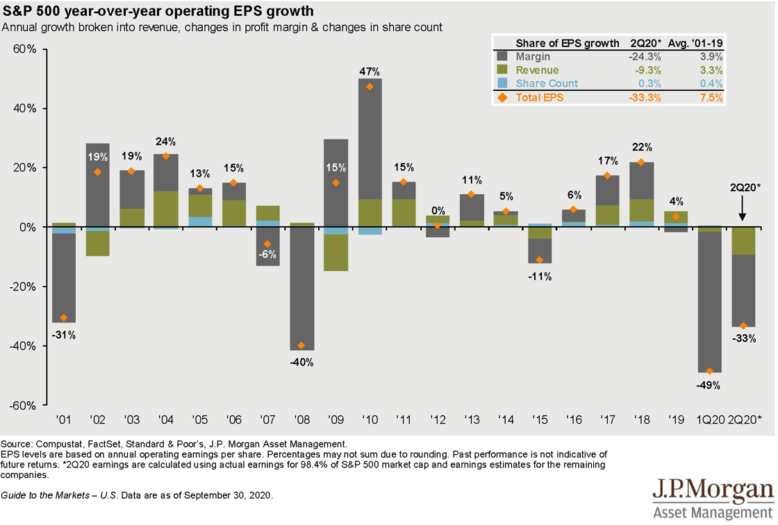 JP Morgan GTM_Page_2-1